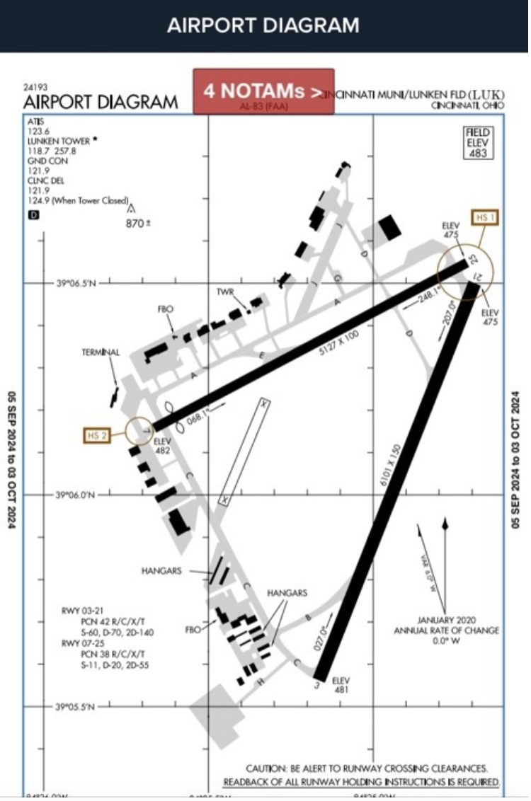 airport hot spot diagram